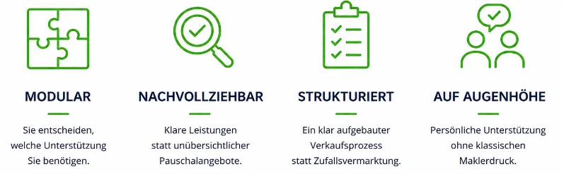 Modular – Nachvollziehbar – Strukturiert – Auf Augenhöhe